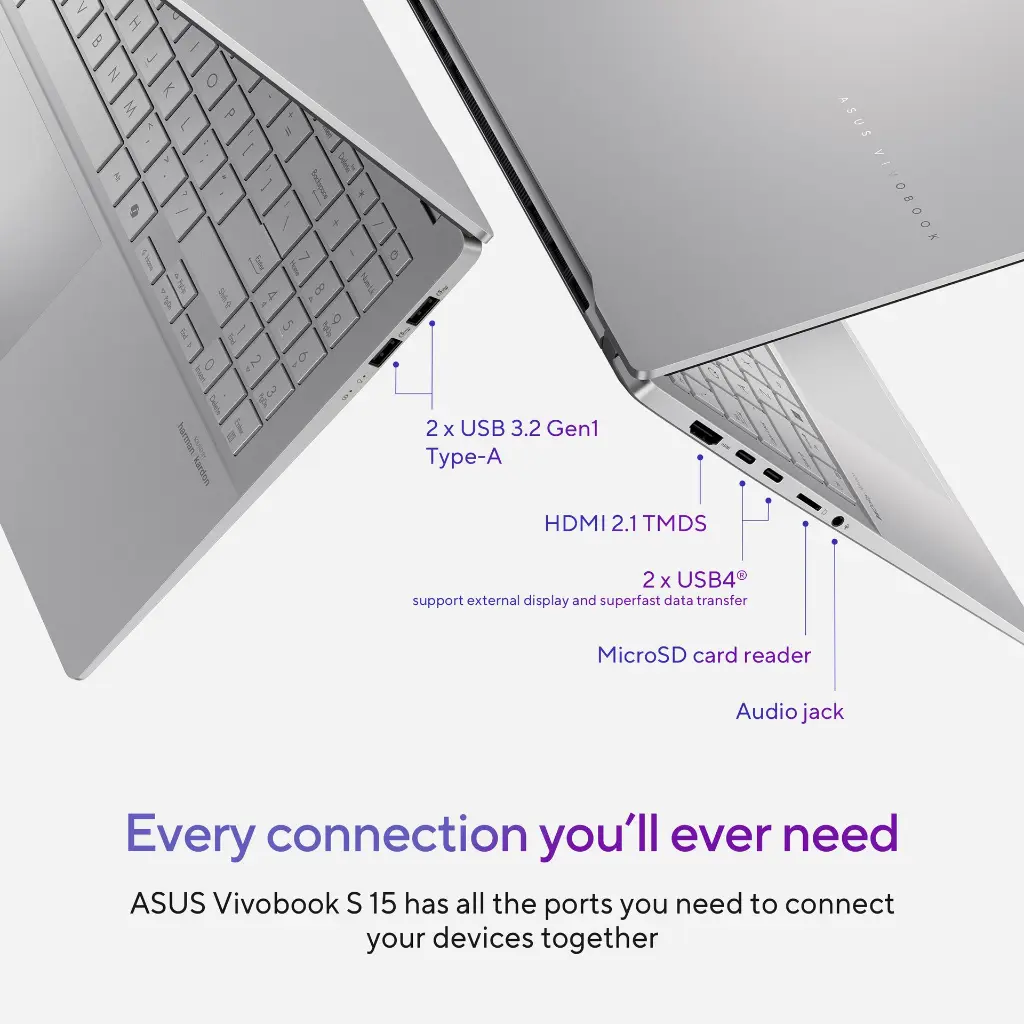 5._asus_vivobook_s_15_s5507_feature_photo_5_connectivity.webp